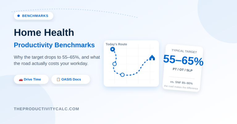 Home Health Productivity Benchmarks