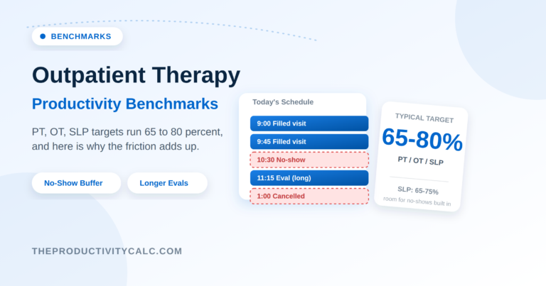 Outpatient Therapy Productivity Benchmarks