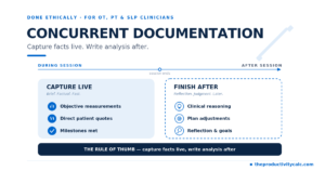 Concurrent Documentation, Done Ethically