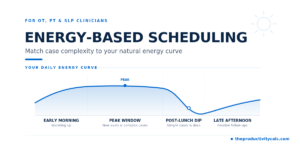 Energy-Based Scheduling: Put Tough Sessions in Your Peak Hours