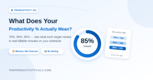 What Does Your Productivity Percentage Actually Mean?