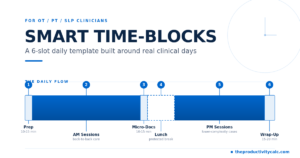 Smart Time-Blocks for OT, PT, and SLP: A 6-Slot Daily Template